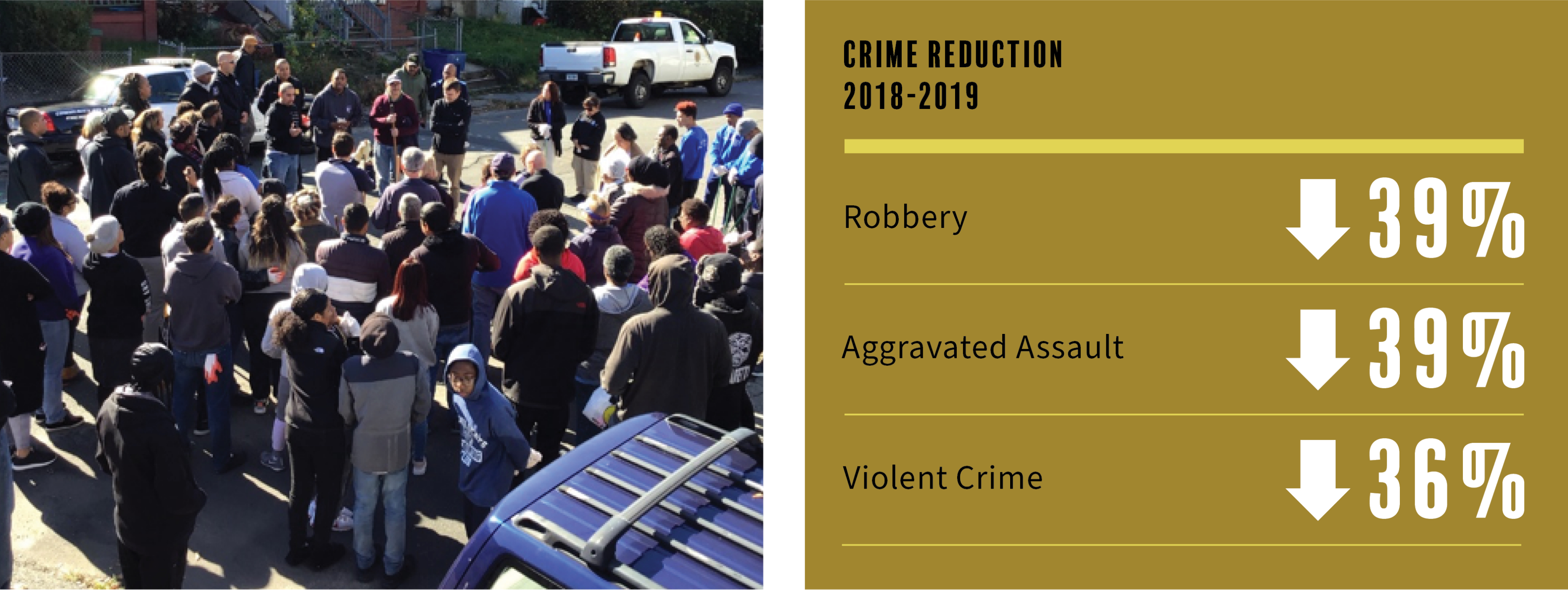 waterbury_website_infographic_crime.jpg