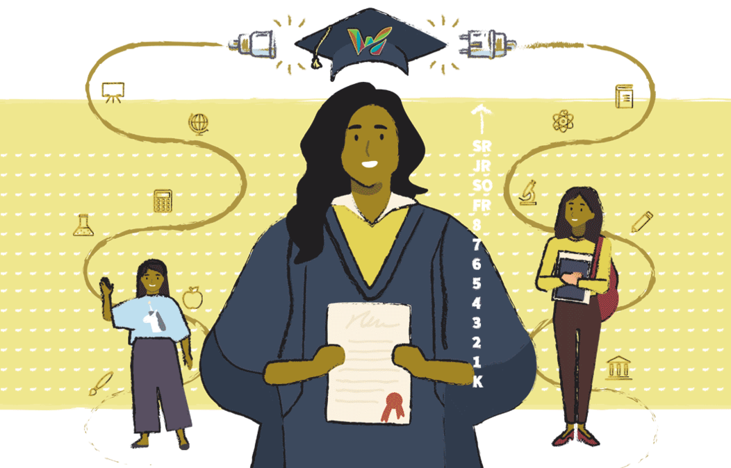 Graphic showing three females including a young student, older student and graduate